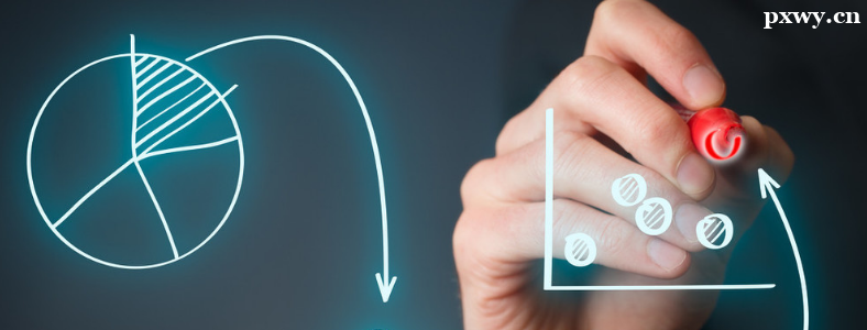 ��Ʒ������ѵ����ҹ�����