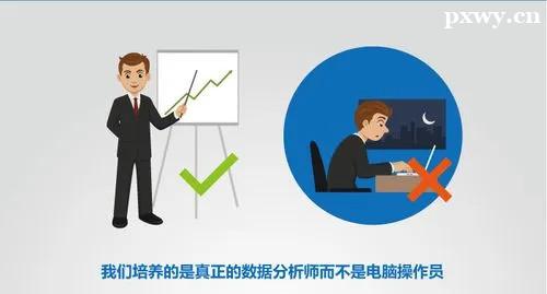 ���ݷ���ʦ��ѵ