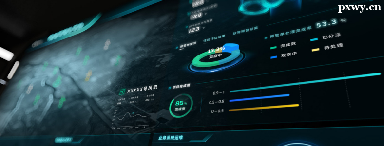 BI��ҵ��������ʲô��