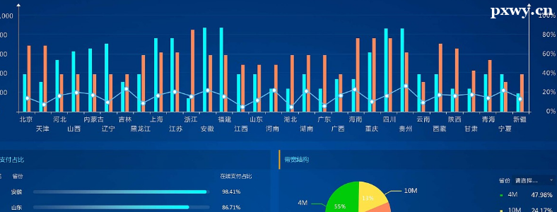 ���ݷ���ϵͳ