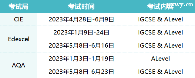 2023�갮��˼A-level����ʱ��