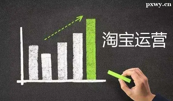 ������ѵ