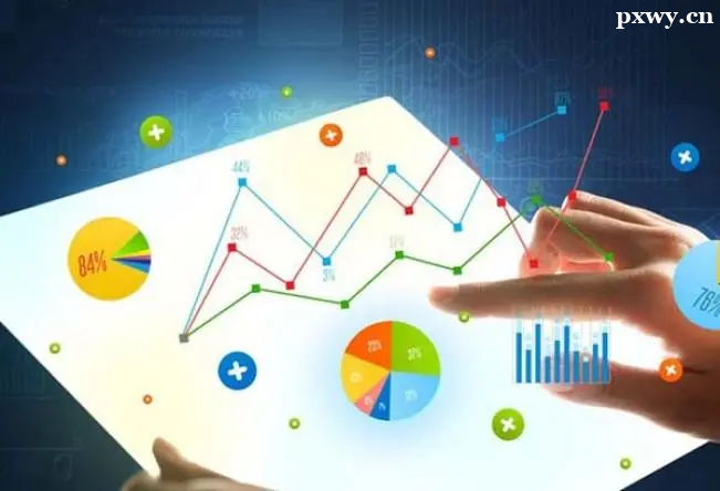 �����ݷ�����ѵ