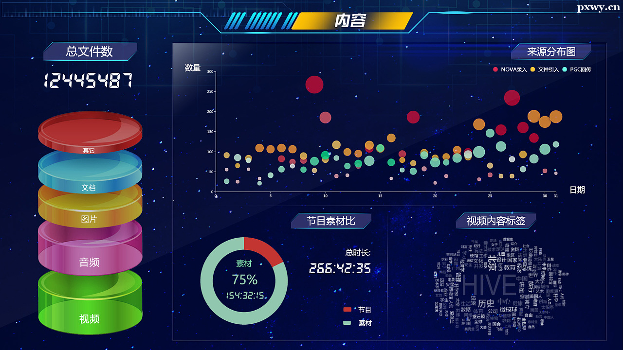 ���ݷ���ʦ��ѵ