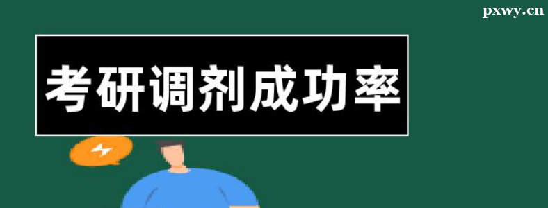 ���е����ɹ��ʴ���