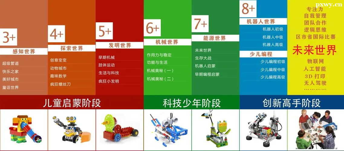 �ָ���ѵ��