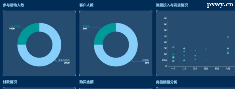 ѧ���ݷ�����ʲô����