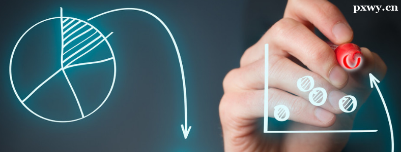 ��Ʒ������֤����������