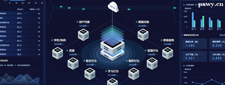 ѧ���ݿ��ӻ����ô���