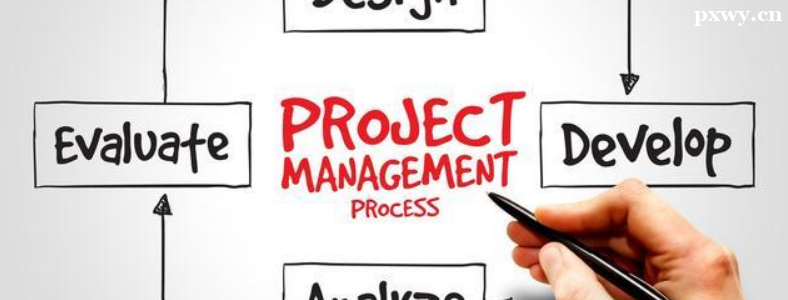 ACP������Ŀ������֤