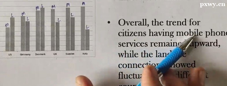 ��˼������ôѵ�����