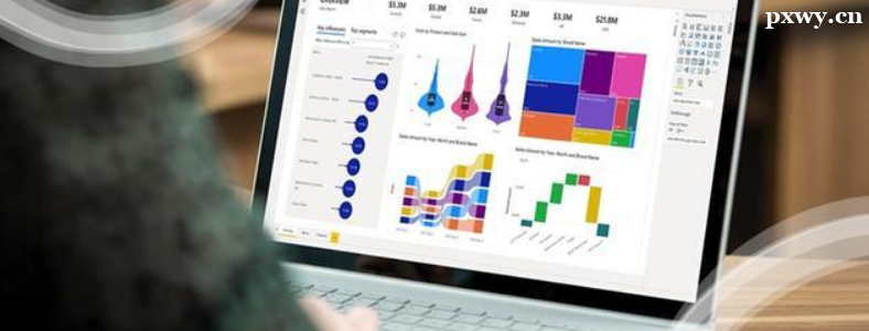 Power BI���ݷ���ʦ��֤