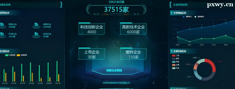 BI���ݿ��ӻ���������