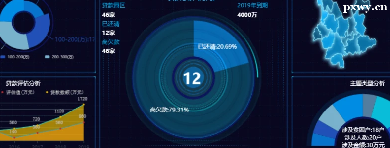 ���ݷ���������������Щ