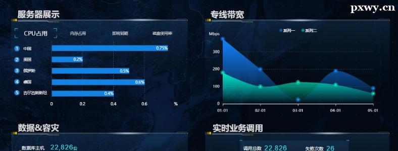 ���ݷ���������������Щ