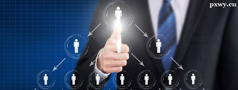 CSM��֤��ACP��֤