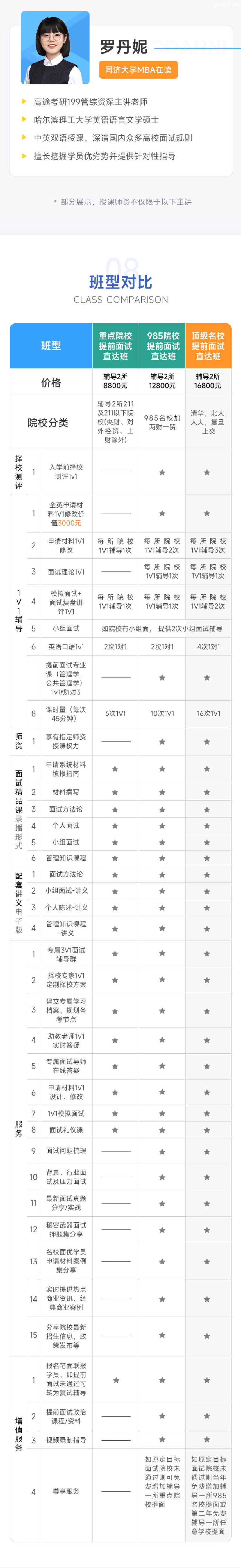 24����199������У��ǰ����ֱ���