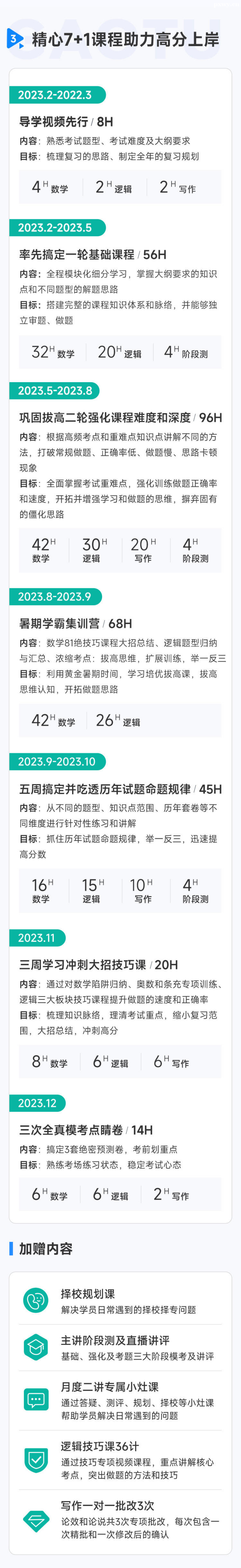 24����199������УPRO��2��