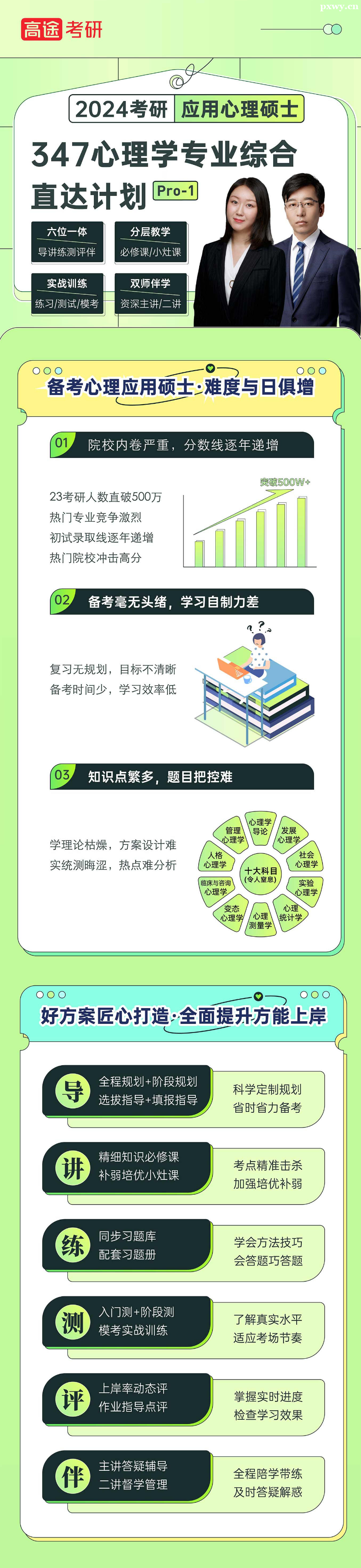 24����Ӧ������˶ʿ347����ѧרҵ�ۺ�ֱ��ƻ���PRO-1��