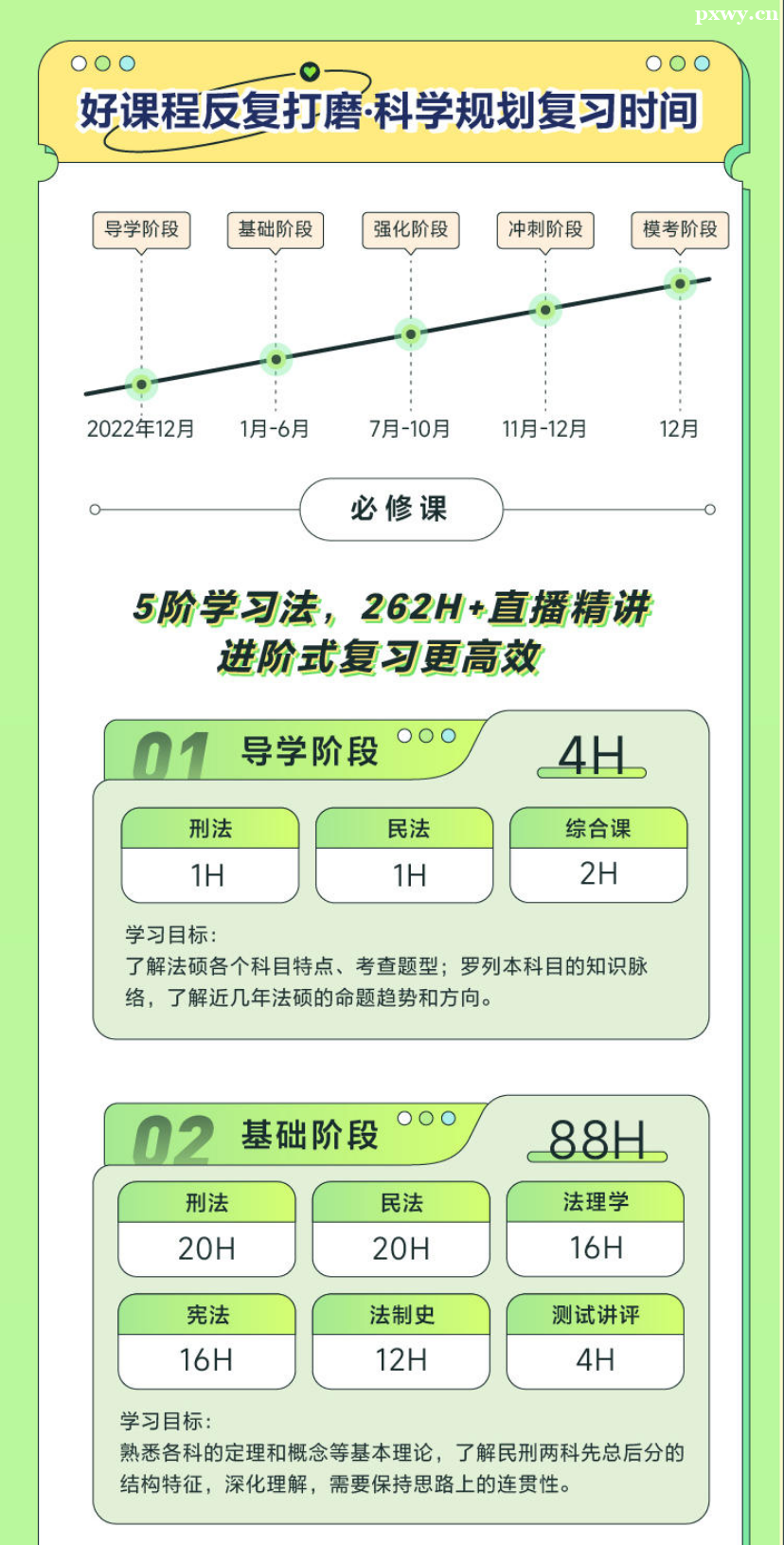 24���з���˶ʿ398/498+397/497ֱ��ƻ���PRO��