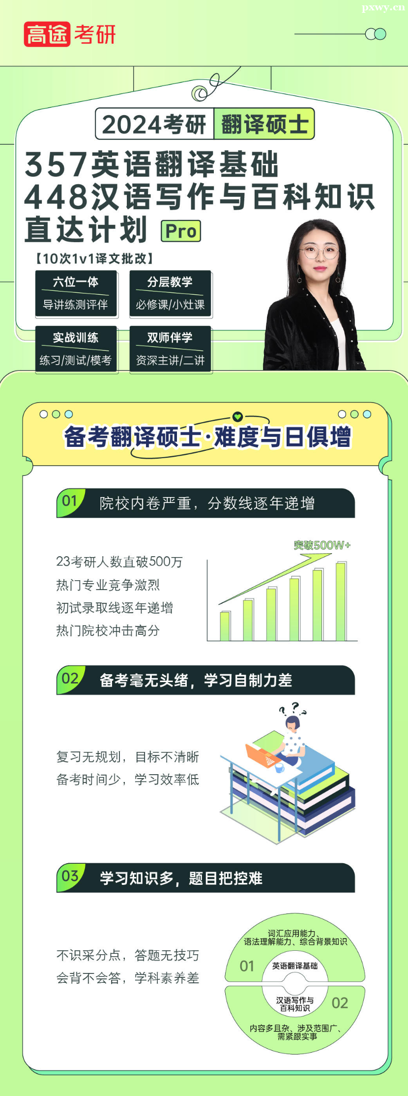 24���з���˶ʿ357Ӣ�﷭�����+448�ٿ�֪ʶ�뺺��д��ֱ��ƻ�PRO