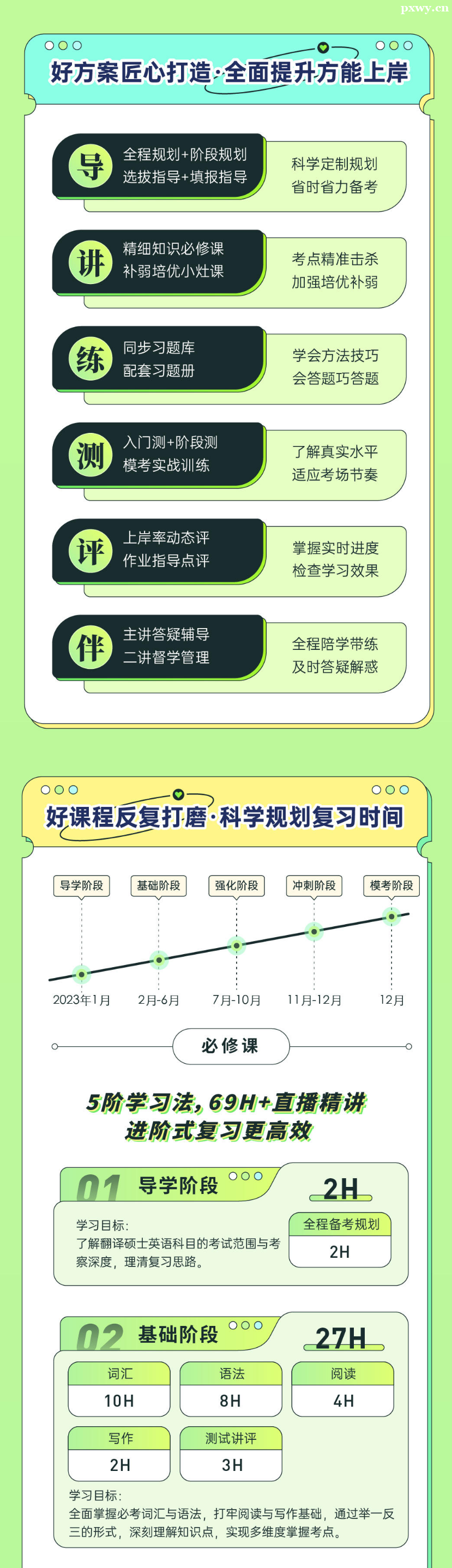 24���з���˶ʿ211����˶ʿӢ��ֱ��ƻ�PRO