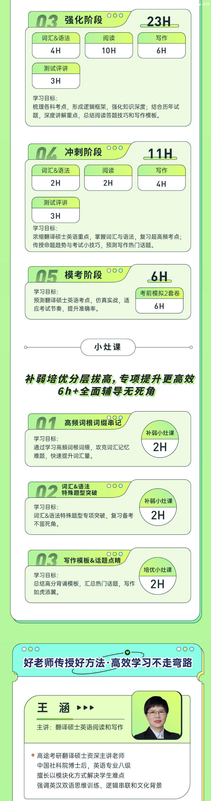 24���з���˶ʿ211����˶ʿӢ��ֱ��ƻ�PRO