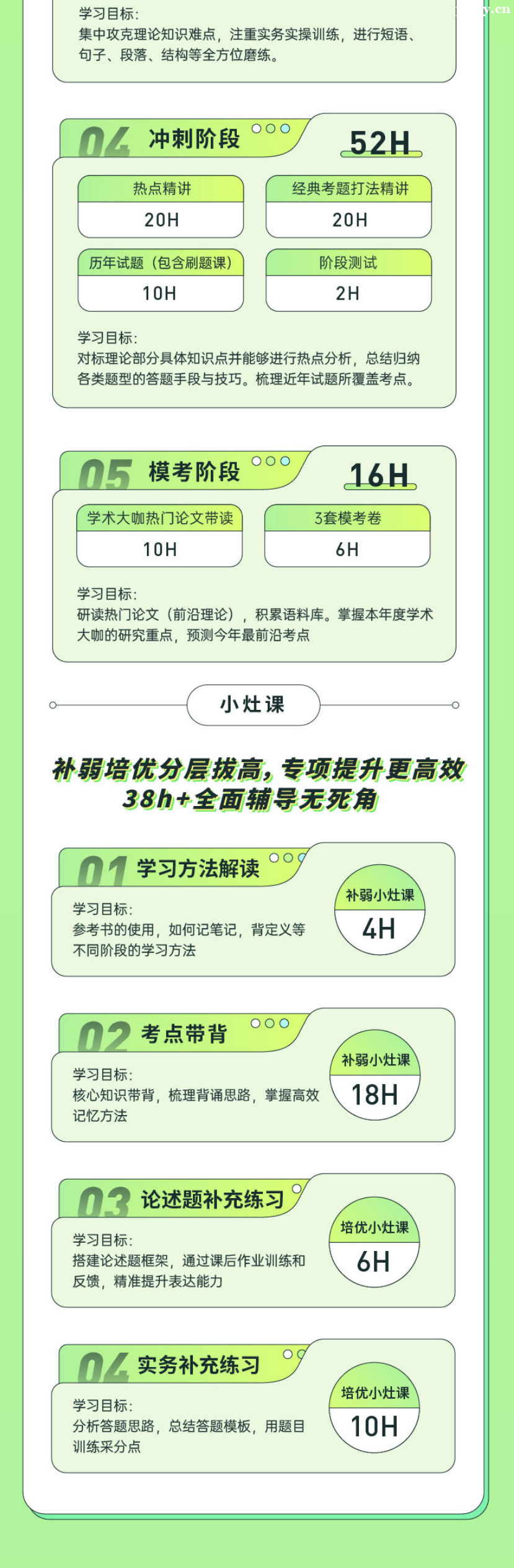 24���������봫��˶ʿ334�����봫��רҵ�ۺ�����+440�����봫��רҵ����ֱ��ƻ���PRO��