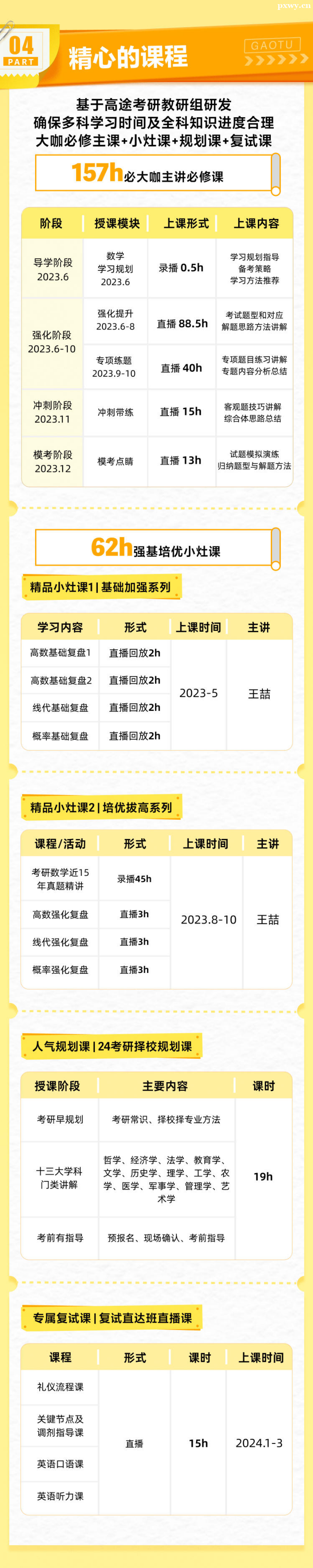 24������ѧ����������ֱ��PRO��