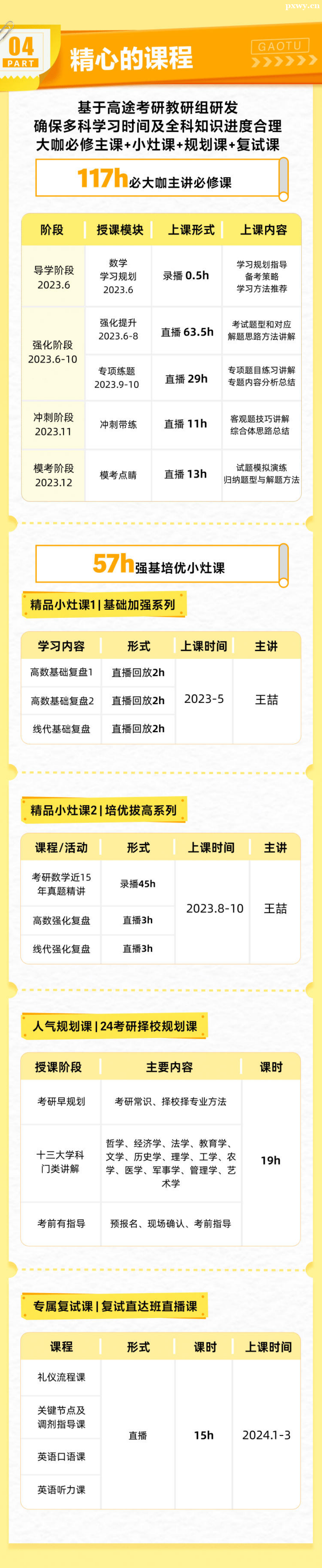 24������ѧ����������ֱ��PRO��