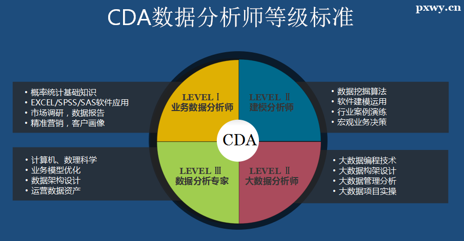cda֤��ֵ��ֵ�ÿ�