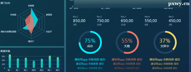 ���������ݿ��ӻ��������ļ���