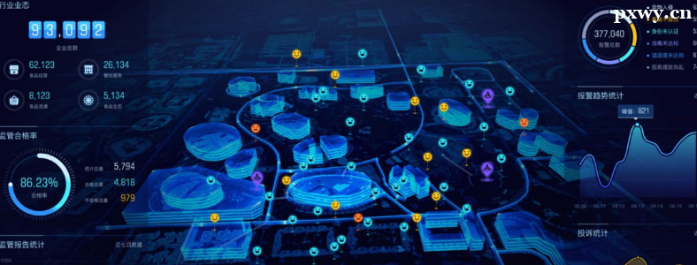 ���ݿ��ӻ������ݷ���������