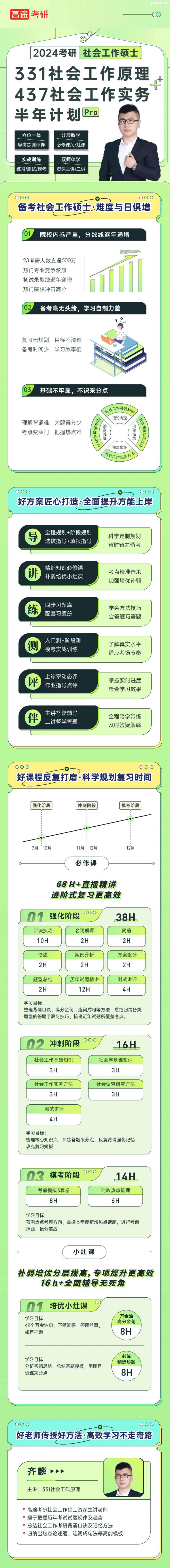 24������Ṥ��331+437רҵ��������ƻ���PRO��