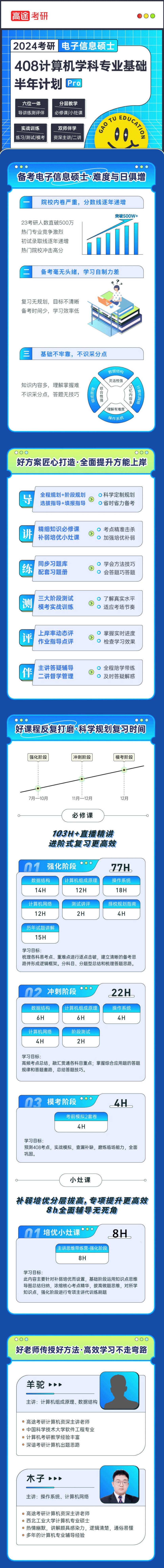 24���е�����Ϣ˶ʿ408�����ѧ��רҵ��������ƻ���PRO��