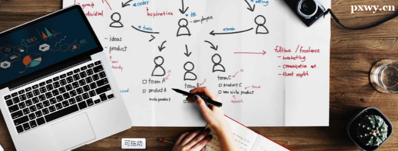 ת����ý����Ӫ�����ʸ���