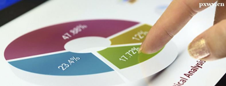 SAS���ݷ�����ҵ�������