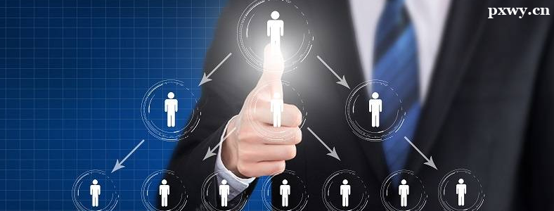 ACP������֤��Scrum