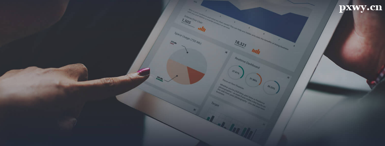 Power BI֤��Ҫ������