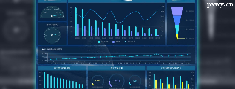 ���ݷ��������ĸ�����