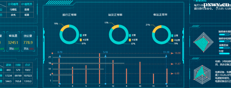 ѧ���ݷ��������ӻ���ǰ;��