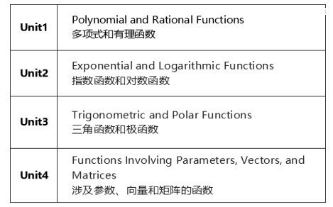 APԤ��΢����