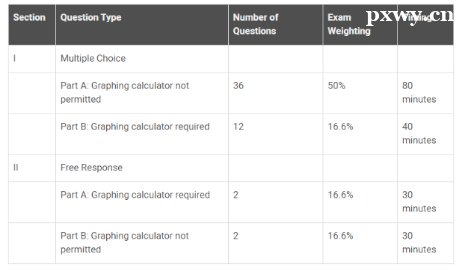 APԤ��΢����