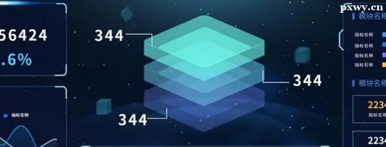 ���ݿ��ӻ�������������Щ