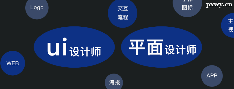 ƽ�����ʦתUIҪ׼��ʲô