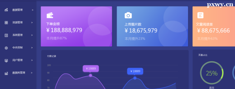 ΪʲôҪѧUI�������