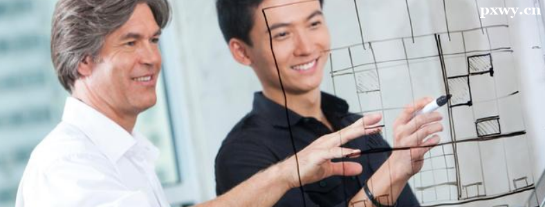 ��Ʒ������ְҵ��չǰ�����