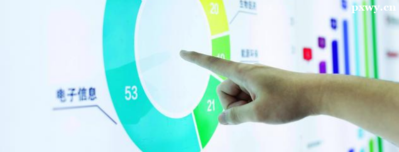 ���ݷ���ʦ������