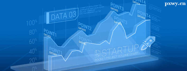 ģ�������ݷ����е�������ʲô