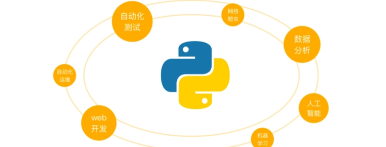ѧPython��Ҫ����ѧ��
